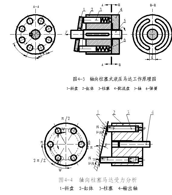 齒輪式液壓同步分流馬達.jpg